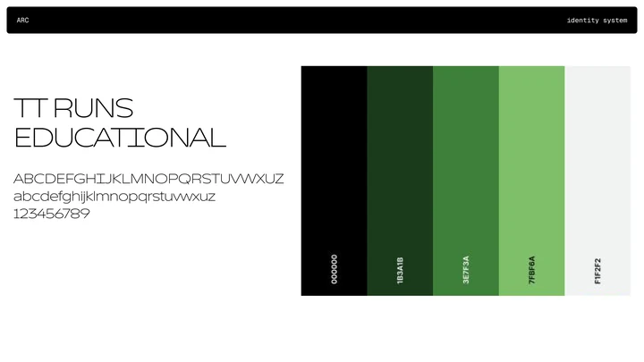 TT Runs Educational typography alongside a palette of black, green shades and white